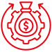 cost